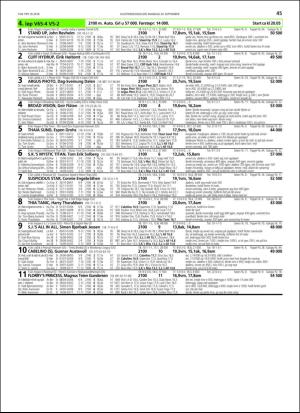 travoggaloppnytt_tips-20180919_000_00_00_045.pdf