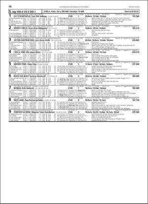 travoggaloppnytt_tips-20180919_000_00_00_046.pdf