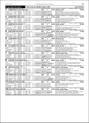 travoggaloppnytt_tips-20180919_000_00_00_047.pdf