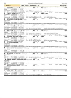 travoggaloppnytt_tips-20180919_000_00_00_048.pdf