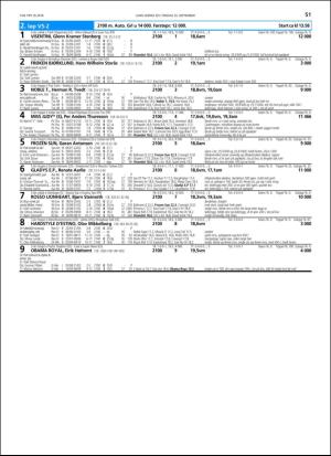 travoggaloppnytt_tips-20180919_000_00_00_051.pdf
