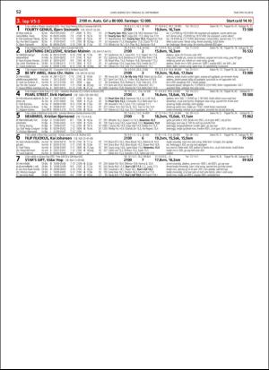 travoggaloppnytt_tips-20180919_000_00_00_052.pdf