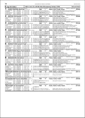travoggaloppnytt_tips-20180919_000_00_00_054.pdf