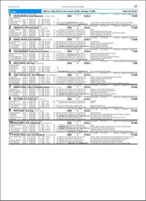 travoggaloppnytt_tips-20180919_000_00_00_057.pdf