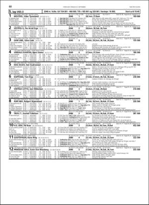 travoggaloppnytt_tips-20180919_000_00_00_060.pdf