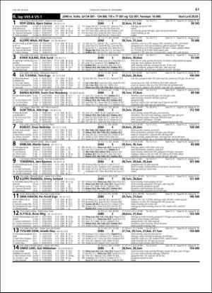travoggaloppnytt_tips-20180919_000_00_00_061.pdf
