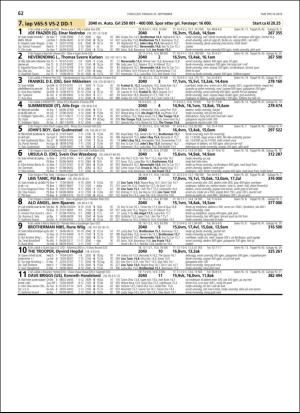 travoggaloppnytt_tips-20180919_000_00_00_062.pdf