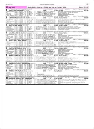 travoggaloppnytt_tips-20180919_000_00_00_065.pdf