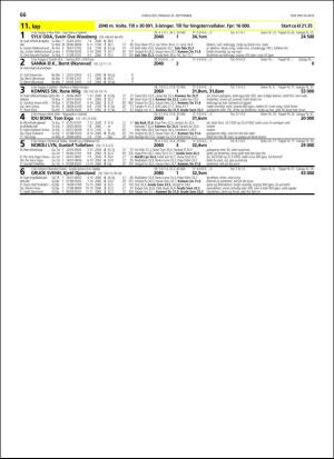 travoggaloppnytt_tips-20180919_000_00_00_066.pdf