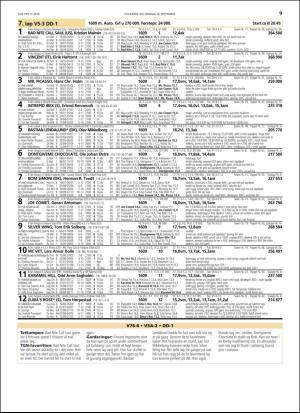 travoggaloppnytt_tips-20180924_000_00_00_009.pdf