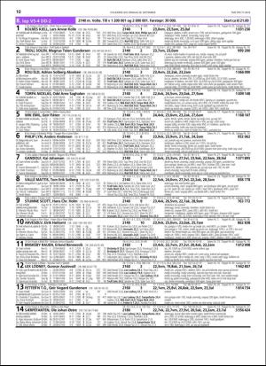 travoggaloppnytt_tips-20180924_000_00_00_010.pdf
