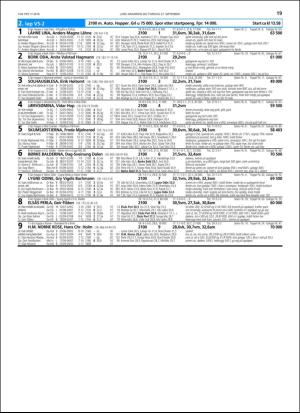travoggaloppnytt_tips-20180924_000_00_00_019.pdf