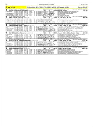 travoggaloppnytt_tips-20180924_000_00_00_024.pdf