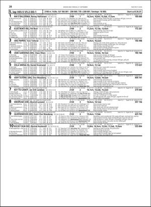 travoggaloppnytt_tips-20180924_000_00_00_028.pdf