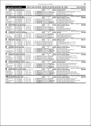 travoggaloppnytt_tips-20180924_000_00_00_029.pdf