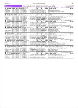 travoggaloppnytt_tips-20180924_000_00_00_031.pdf