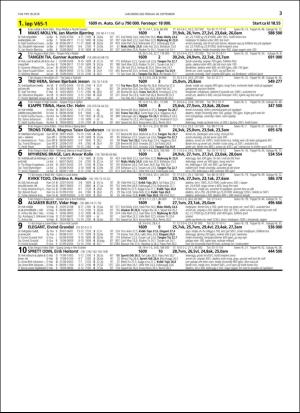 travoggaloppnytt_tips-20180926_000_00_00_003.pdf
