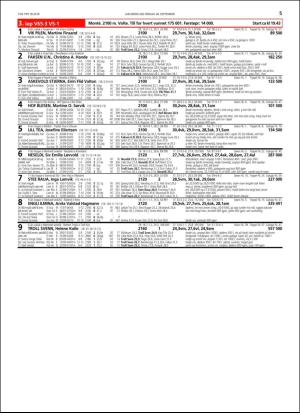 travoggaloppnytt_tips-20180926_000_00_00_005.pdf