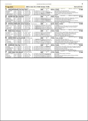 travoggaloppnytt_tips-20180926_000_00_00_009.pdf