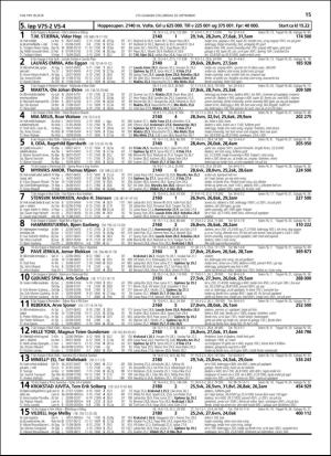 travoggaloppnytt_tips-20180926_000_00_00_015.pdf