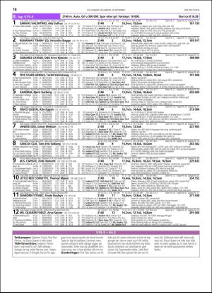 travoggaloppnytt_tips-20180926_000_00_00_018.pdf