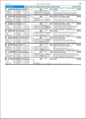 travoggaloppnytt_tips-20180926_000_00_00_023.pdf