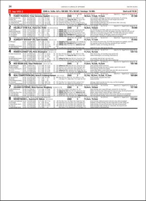 travoggaloppnytt_tips-20180926_000_00_00_024.pdf