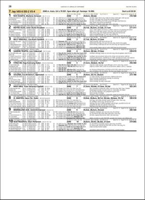 travoggaloppnytt_tips-20180926_000_00_00_028.pdf