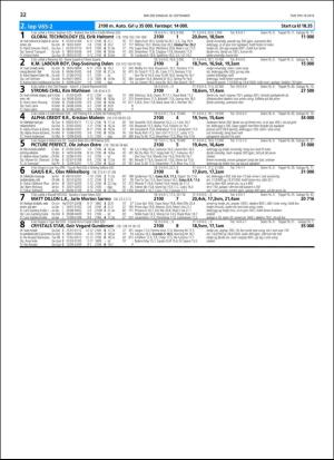 travoggaloppnytt_tips-20180926_000_00_00_032.pdf