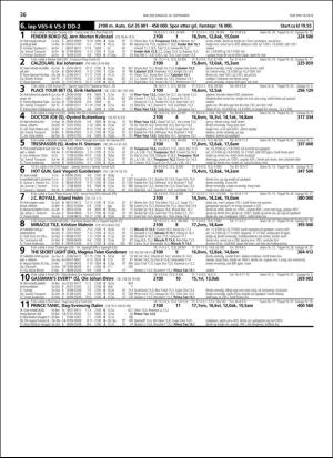 travoggaloppnytt_tips-20180926_000_00_00_036.pdf