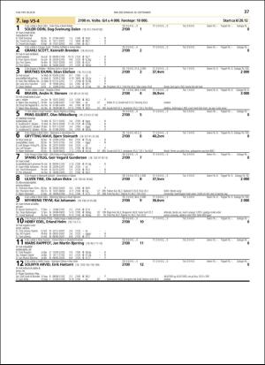 travoggaloppnytt_tips-20180926_000_00_00_037.pdf