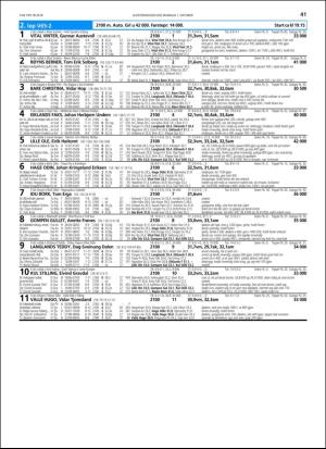 travoggaloppnytt_tips-20180926_000_00_00_041.pdf