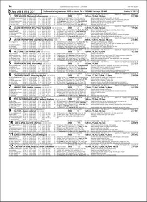 travoggaloppnytt_tips-20180926_000_00_00_044.pdf