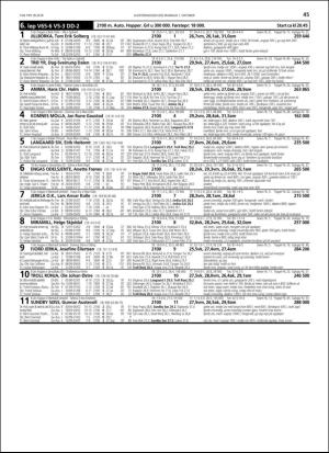 travoggaloppnytt_tips-20180926_000_00_00_045.pdf