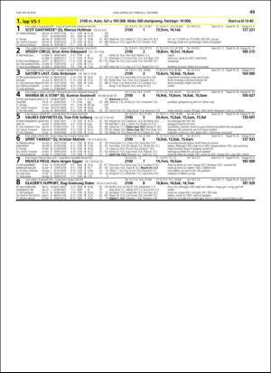 travoggaloppnytt_tips-20180926_000_00_00_049.pdf