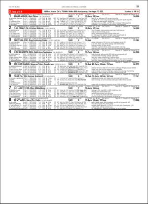 travoggaloppnytt_tips-20180926_000_00_00_051.pdf