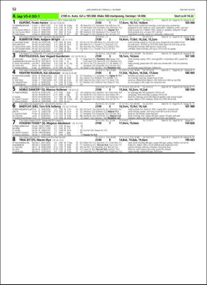 travoggaloppnytt_tips-20180926_000_00_00_052.pdf