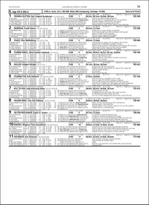 travoggaloppnytt_tips-20180926_000_00_00_053.pdf