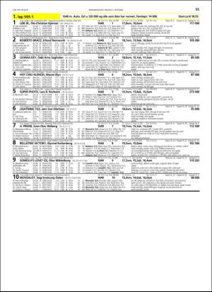 travoggaloppnytt_tips-20180926_000_00_00_055.pdf