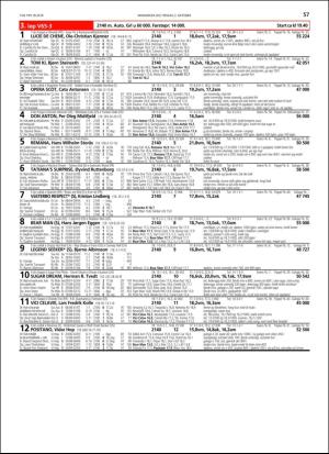 travoggaloppnytt_tips-20180926_000_00_00_057.pdf
