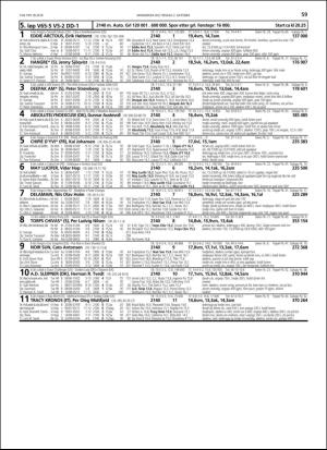 travoggaloppnytt_tips-20180926_000_00_00_059.pdf
