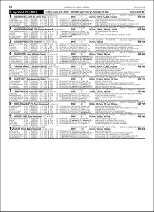 travoggaloppnytt_tips-20180926_000_00_00_060.pdf