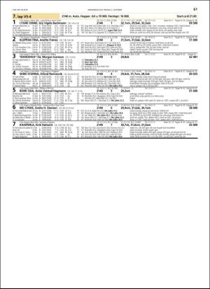 travoggaloppnytt_tips-20180926_000_00_00_061.pdf