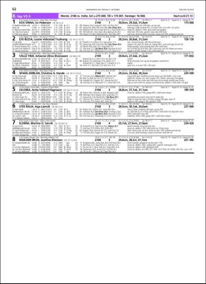 travoggaloppnytt_tips-20180926_000_00_00_062.pdf