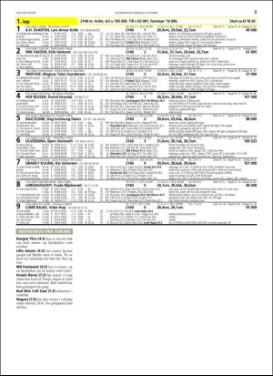 travoggaloppnytt_tips-20181001_000_00_00_003.pdf