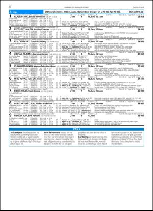 travoggaloppnytt_tips-20181001_000_00_00_004.pdf