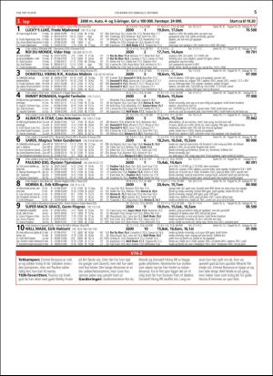 travoggaloppnytt_tips-20181001_000_00_00_005.pdf