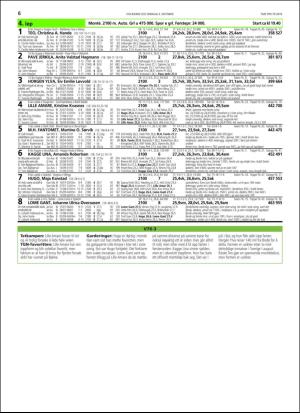 travoggaloppnytt_tips-20181001_000_00_00_006.pdf