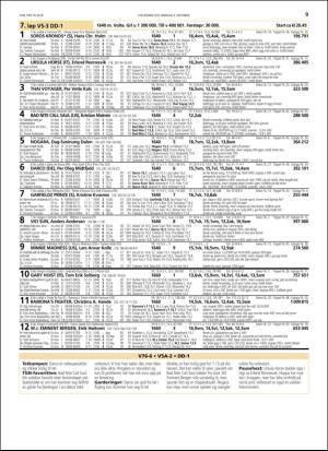 travoggaloppnytt_tips-20181001_000_00_00_009.pdf