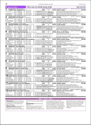 travoggaloppnytt_tips-20181001_000_00_00_010.pdf